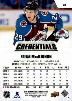 2019-20 Upper Deck Credentials #28 Nathan MacKinnon Back