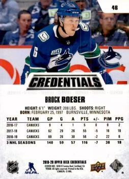 2019-20 Upper Deck Credentials #46 Brock Boeser Back