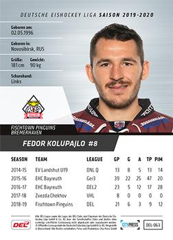 2019-20 Playercards (DEL) #DEL-063 Fedor Kolupaylo Back