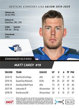 2019-20 Playercards (DEL) #DEL-302 Matt Carey Back