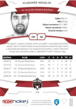 2019-20 SportZoo Tipsport Liga #6 Vladimir Mihalik Back