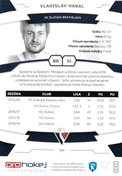 2019-20 SportZoo Tipsport Liga #199 Vladislav Habal Back