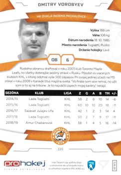 2019-20 SportZoo Tipsport Liga #220 Dmitry Vorobyov Back