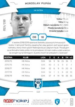 2019-20 SportZoo Tipsport Liga - Blue #23 Miroslav Pupak Back