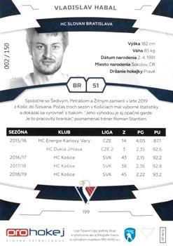 2019-20 SportZoo Tipsport Liga - Blue #199 Vladislav Habal Back