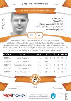 2019-20 SportZoo Tipsport Liga - Blue #220 Dmitry Vorobyov Back