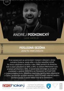 2019-20 SportZoo Tipsport Liga - League Legends Auto #LL5 Andrej Podkonicky Back