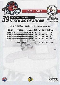 2019-20 Gizmo's Sportscards Rockford IceHogs (AHL) #NNO Nicolas Beaudin Back