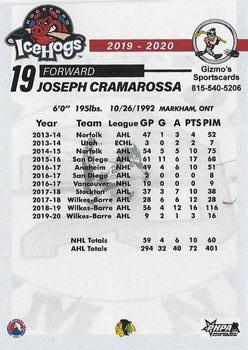 2019-20 Gizmo's Sportscards Rockford IceHogs (AHL) #NNO Joseph Cramarossa Back