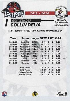 2019-20 Gizmo's Sportscards Rockford IceHogs (AHL) #NNO Collin Delia Back