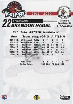 2019-20 Gizmo's Sportscards Rockford IceHogs (AHL) #NNO Brandon Hagel Back