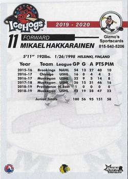 2019-20 Gizmo's Sportscards Rockford IceHogs (AHL) #NNO Mikael Hakkarainen Back