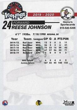 2019-20 Gizmo's Sportscards Rockford IceHogs (AHL) #NNO Reese Johnson Back