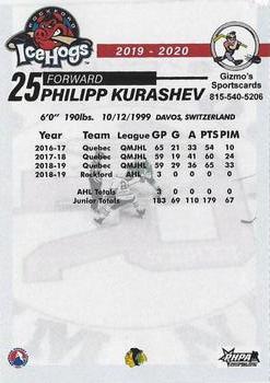 2019-20 Gizmo's Sportscards Rockford IceHogs (AHL) #NNO Philipp Kurashev Back
