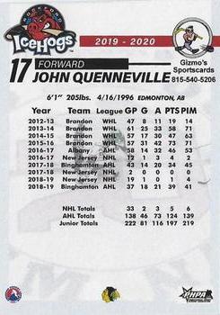 2019-20 Gizmo's Sportscards Rockford IceHogs (AHL) #NNO John Quenneville Back