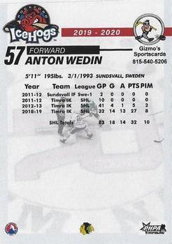 2019-20 Gizmo's Sportscards Rockford IceHogs (AHL) #NNO Anton Wedin Back