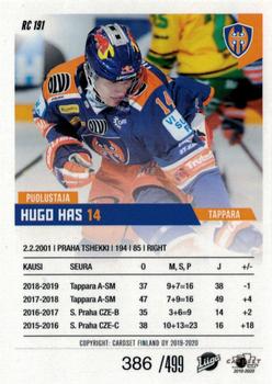 2019-20 Cardset Finland Series 2 - Rookie Series 2 #RC 191 Hugo Has Back
