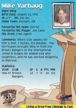 1997-98 Lethbridge Hurricanes (WHL) #NNO Mike Varhaug Back
