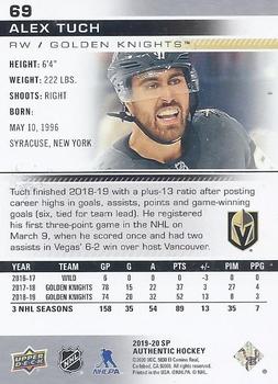 2019-20 SP Authentic #69 Alex Tuch Back