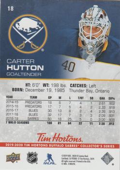 2019-20 Upper Deck Tim Hortons Buffalo Sabres #18 Carter Hutton Back