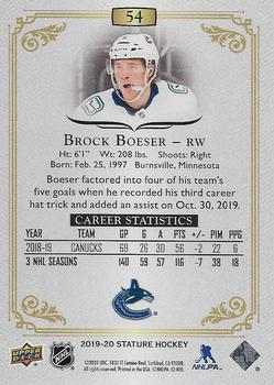 2019-20 Upper Deck Stature #54 Brock Boeser Back