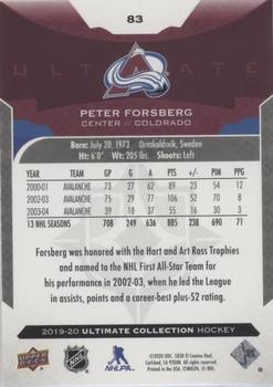 2019-20 Upper Deck Ultimate Collection #83 Peter Forsberg Back