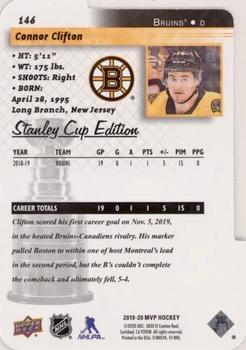 2019-20 Upper Deck - MVP Stanley Cup Edition Colors & Contours Update #146 Connor Clifton Back