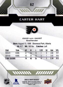 2020-21 Upper Deck MVP #62 Carter Hart Back