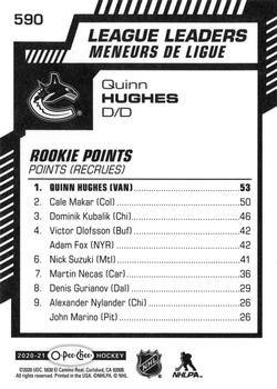 2020-21 O-Pee-Chee #590 Quinn Hughes Back