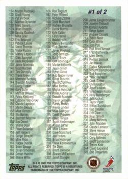 2001-02 Topps - Checklists Green (Hobby) #1 Checklist: 1-245 Back