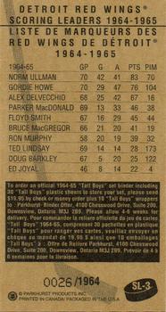 1994-95 Parkhurst Tall Boys 1964-65 - Scoring Leaders #SL-3 Norm Ullman Back