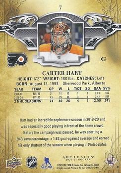 2020-21 Upper Deck Artifacts #7 Carter Hart Back