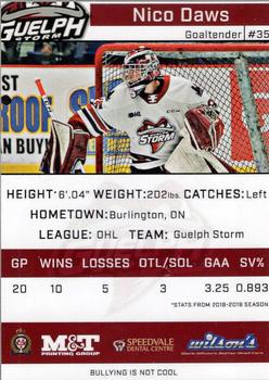 2019-20 Guelph Storm (OHL) Limited Edition Set 1 #NNO Nico Daws Back