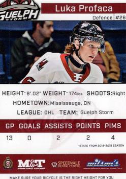2019-20 Guelph Storm (OHL) Limited Edition Set 1 #NNO Luka Profaca Back