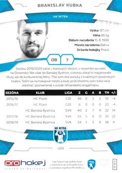 2019-20 SportZoo Tipsport Liga All Star 2020 - TL 2019-20 Base Update #U09 Branislav Kubka Back