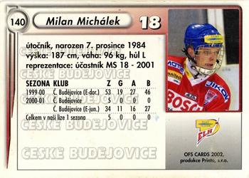 2001-02 Czech OFS #140 Milan Michalek Back