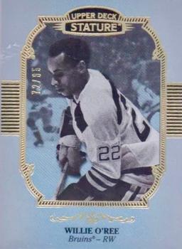 Willie O'Ree Cards  Trading Card Database