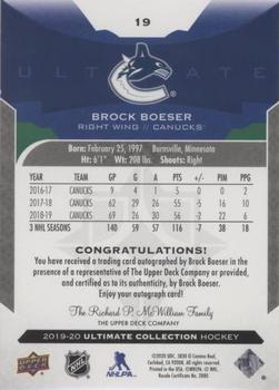 2019-20 Upper Deck Ultimate Collection - Autographs #19 Brock Boeser Back