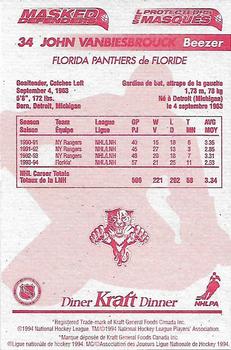 1994-95 Kraft - Kraft Dinner Masked Defenders #NNO John Vanbiesbrouck Back