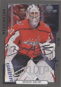 2020-21 Upper Deck MVP - 20th Anniversary First Star #61 Braden Holtby Front