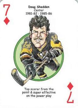 2017 Hero Decks Pittsburgh Penguins Hockey Heroes Playing Cards #7♦ Doug Shedden Front