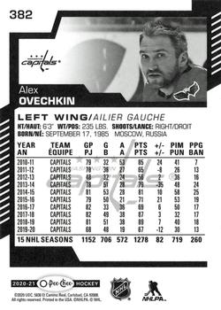 2020-21 O-Pee-Chee - Variant Warm-Up Jersey #382 Alex Ovechkin Back