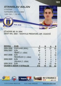 2010-11 Czech OFS Plus #182 Stanislav Balan Back