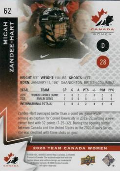 2020-21 Upper Deck Team Canada Juniors - Exclusives #62 Micah Zandee-Hart Back