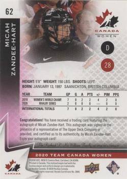 2020-21 Upper Deck Team Canada Juniors - Autographs Purple #62 Micah Zandee-Hart Back