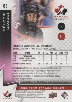 2020-21 Upper Deck Team Canada Juniors - Autographs Purple #63 Melodie Daoust Back