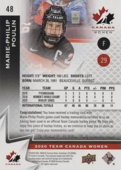 2020-21 Upper Deck Team Canada Juniors - Jerseys #48 Marie-Philip Poulin Back
