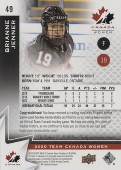 2020-21 Upper Deck Team Canada Juniors - Jerseys #49 Brianne Jenner Back