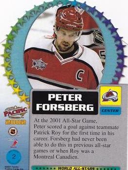 2001-02 Pacific - World All-Stars Die Cuts #2 Peter Forsberg Back
