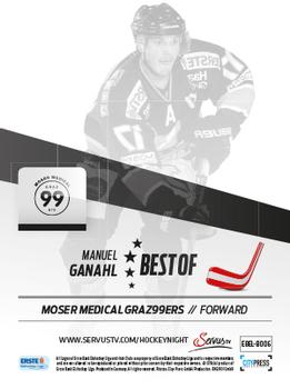 2013-14 Austrian EBEL - Best of ... #EBEL-BO06 Manuel Ganahl Back